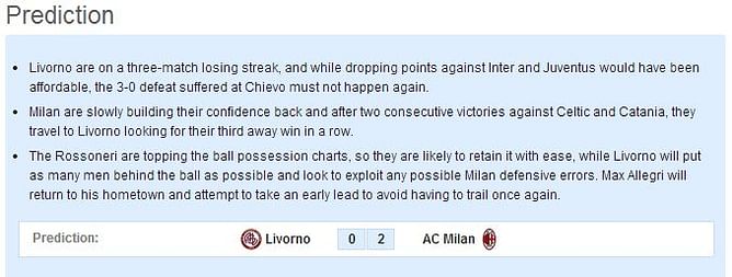 Livorno vs AC Milan - Statistical Preview