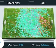 man city palace passes