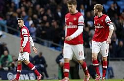 Arsenal FC – A disappointing week
