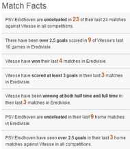 psv vitesse facts