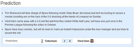 Tottenham vs West Ham - Statistical Preview