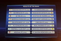 UEFA Champions League: Round of 16 Predictions