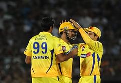 Chennai Super Kings retain 5 players - Dhoni, Raina, Ashwin, Jadeja and Bravo