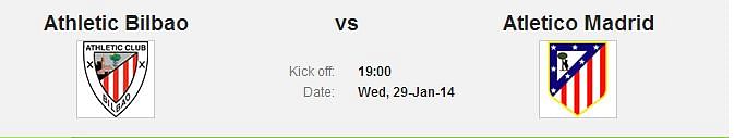 Athletic Bilbao-Atletico Madrid Statistical Preview