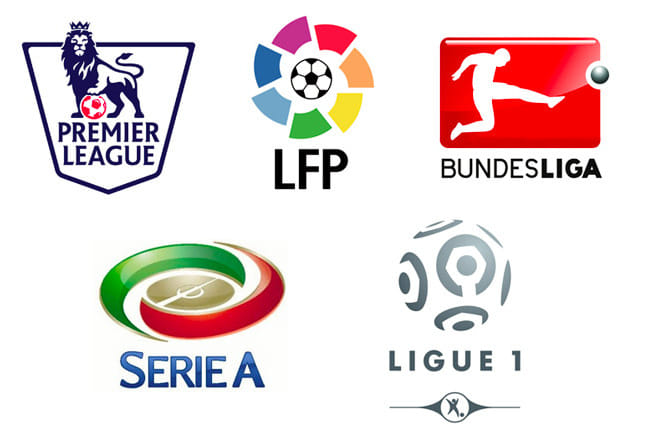 Stats: Which is the most competitive League in Europe?