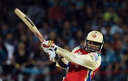 Stats: Highest scorer in an innings in T20 matches