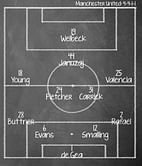 Preview: United v Sunderland