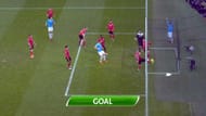goalline technology epl