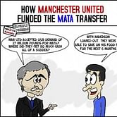 Comic: How Manchester United funded the Juan Mata deal