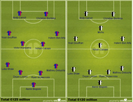 4-4-2 and 4-4-2 diamond formations