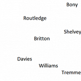 English Premier League Preview: Manchester United vs Swansea