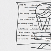 Blackboard CWC 2015: Too many issues for India before World Cup