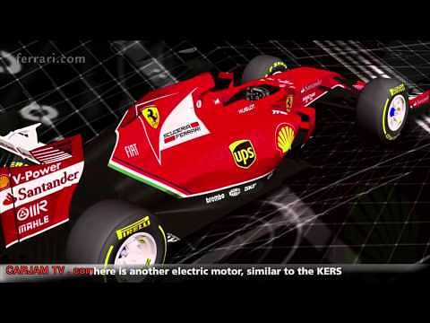 Video: Review of Ferrari's 2014 F1 car, the 1600cc Turbo F14-T