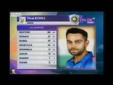Video: Virat Kohli's 19th ODI hundred