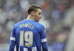 Why the future’s bright for Manchester United's on-loan midfielder Nick Powell