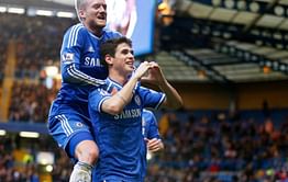 Analysis: Oscar vs. Ross Barkley