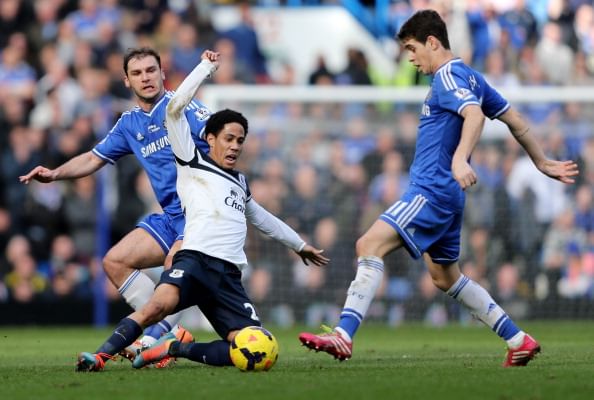 Oscar highly ineffective at the moment