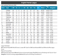 A super computer does what it does best: Run Algorithm!