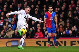 Manchester United Player ratings and David Moyes post-match interview against Crystal Palace