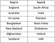 WC pools