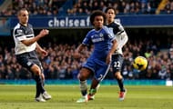 Willian and his Champions League experience useful