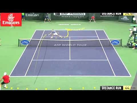 Video: Best points from Indian Wells 2014