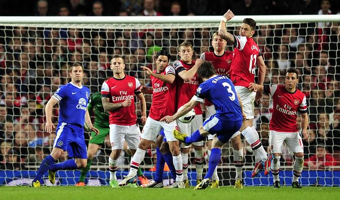 Match Preview: Arsenal vs Everton - FA Cup 08.03.14