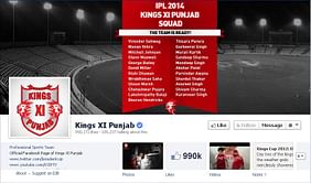 Most popular IPL teams on Facebook and Twitter