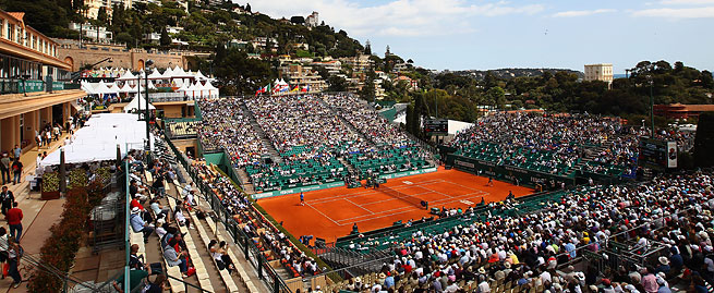 Monte Carlo Masters Preview: A head start to the clay court season