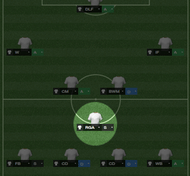 Regista traditionally occupies #8 position