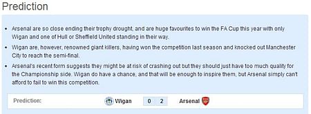 FA Cup: Wigan vs Arsenal - Statistical Preview