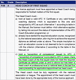 Coaching licenses and Indian coaches - AFC's turn to be lenient