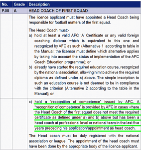 AFC License