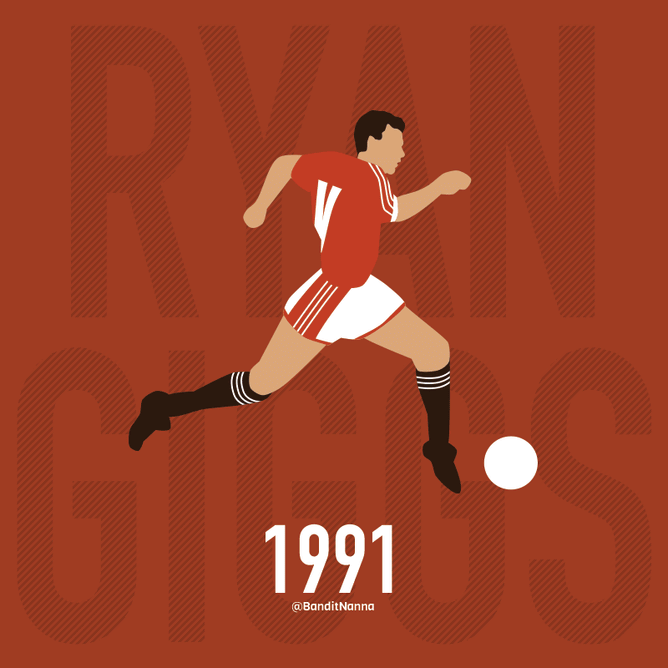 Ryan Giggs’ legacy at Manchester United captured in one graphic