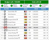 IPL 2014: Fantasy Guru - Game enters make or break stage; 150-point returns the priority