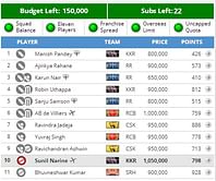 IPL 2014: Fantasy Guru unveils toss-trick