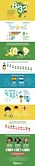 Infographic: A few Interesting Stats from the 2014 FIFA World Cup 2014