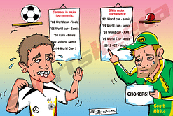 Teams that choke on the biggest stage in World Sport
