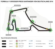 German Grand Prix 2014: What can we expect at Hockenheimring?