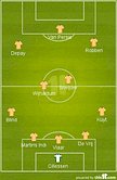 Predicted line-ups and strategies: The Netherlands vs Argentina