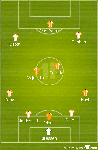 Predicted line-ups and strategies: The Netherlands vs Argentina