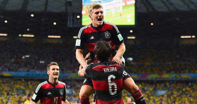 FIFA World Cup 2014 Final: Germany SWOT Analysis