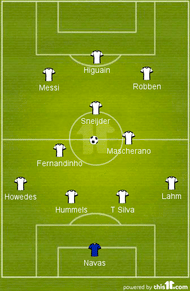 2014 World Cup Quarter Final Best XI