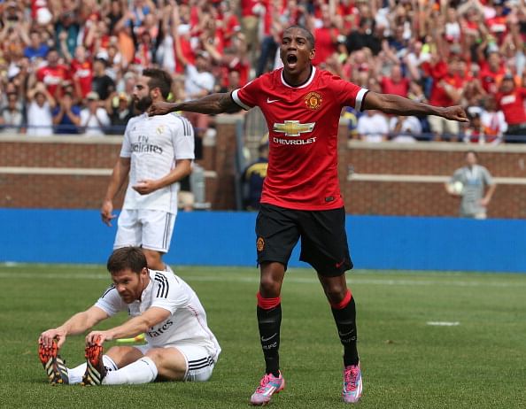 Manchester United Focus : Wingbacks