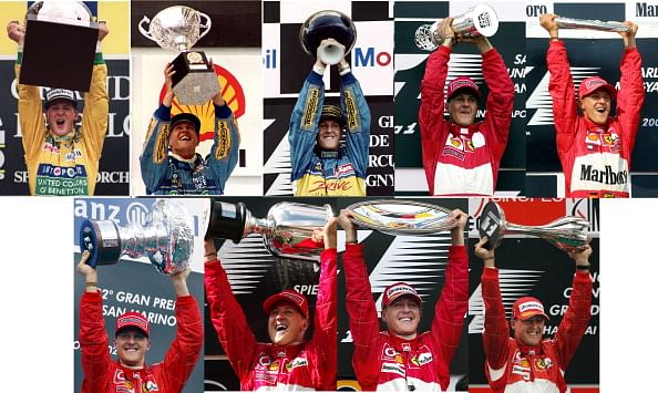 My tryst with Formula 1 over the years