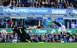 Everton will prick and poke the Premier League's elite