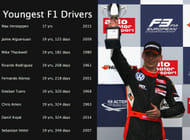 youngest drivers f1