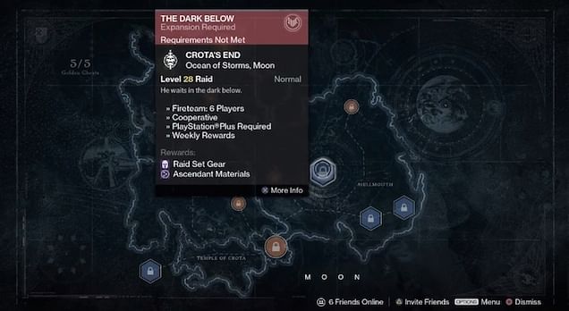 Destiny: The Dark Below & House of Wolves Expansions - The