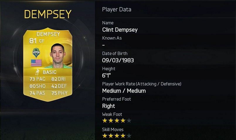 10 best mls players in fifa 15