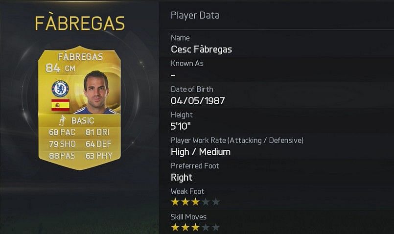Top 15 English Premier League players in FIFA 15
